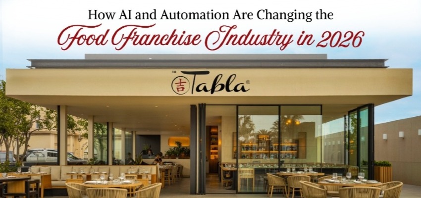 Food Franchise Industry