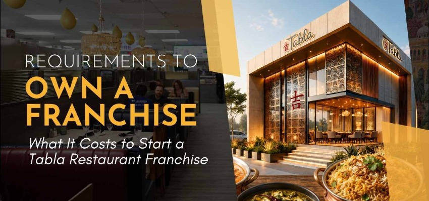 Requirements to Own a Franchise